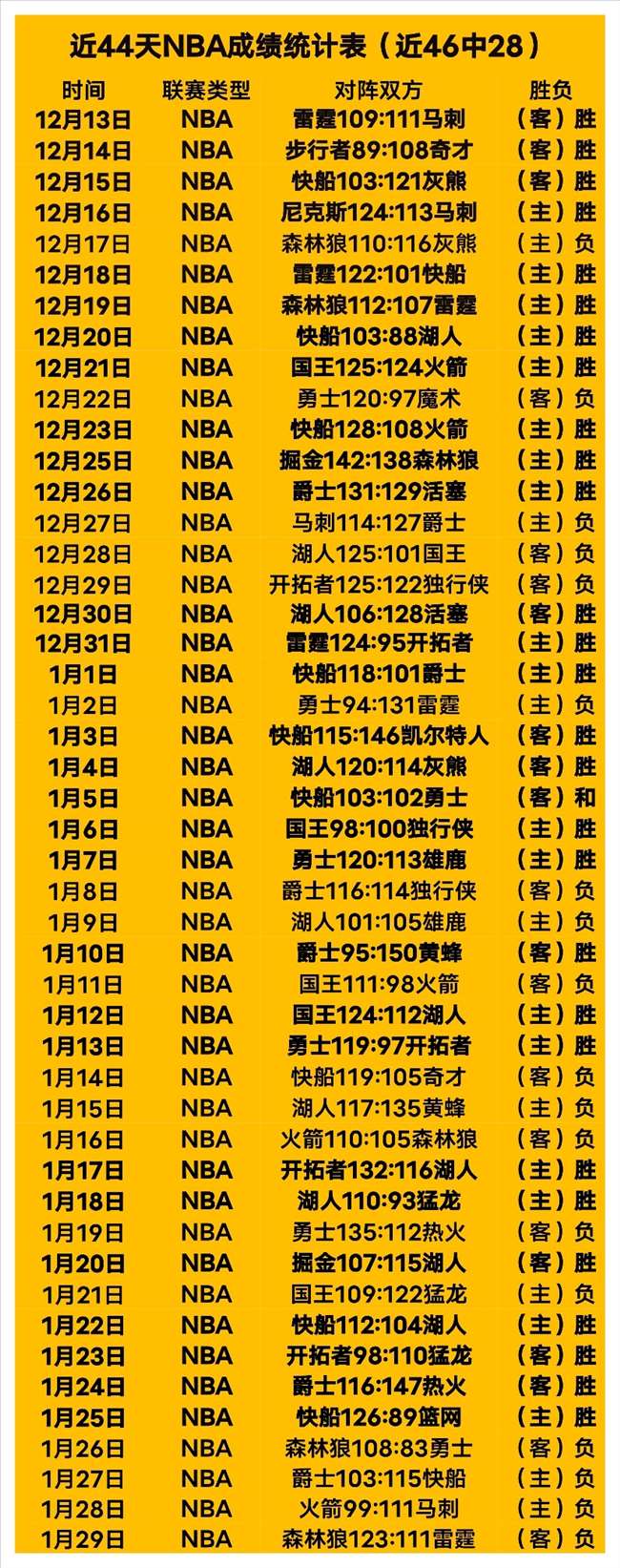 刘英教练谈,基本功训练,传球与接球,问鼎娱乐官网,问鼎娱乐入口,问鼎娱乐平台,问鼎娱乐官方