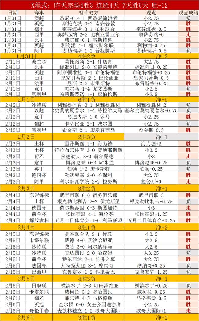 库明加全明,星归来初期,或缺阵,问鼎娱乐官网,问鼎娱乐入口,问鼎娱乐平台,问鼎娱乐官方