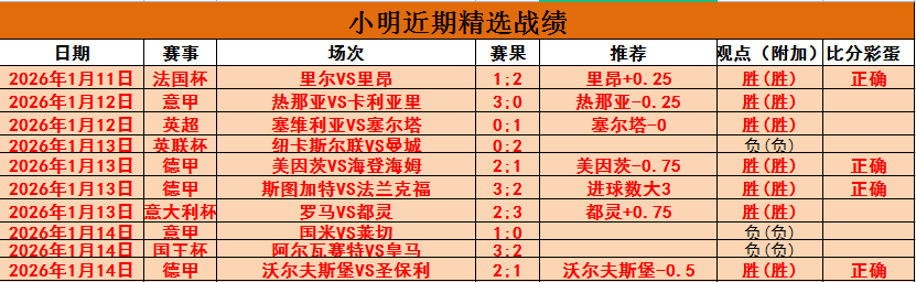 王曼昱对孙,颖莎,亚洲杯女单,问鼎娱乐官网,问鼎娱乐入口,问鼎娱乐平台,问鼎娱乐官方