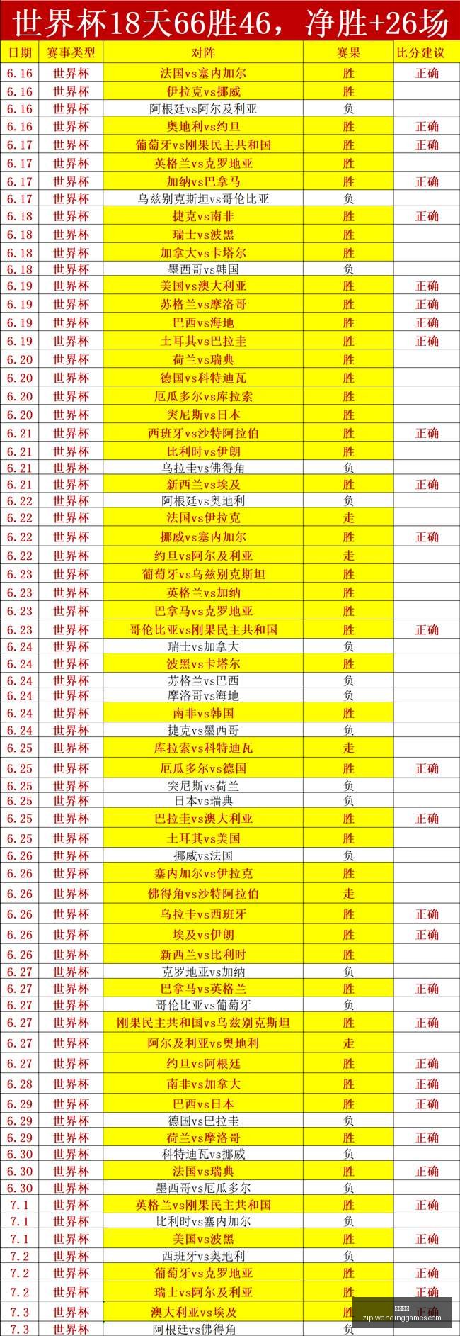推荐,赛季瑞典超,前瞻,问鼎娱乐官网,问鼎娱乐在线,问鼎娱乐赛事,问鼎娱乐下载,问鼎娱乐平台
