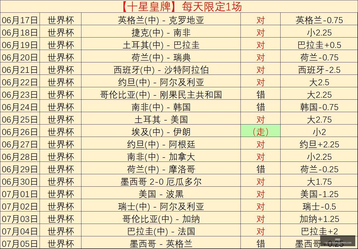 詹姆斯加盟,贵州猛龙大,羊肉粉盛宴,问鼎娱乐官网,问鼎娱乐在线,问鼎娱乐赛事,问鼎娱乐下载,问鼎娱乐平台