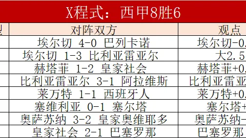 切尔西主教练波切蒂诺公布辞职消息