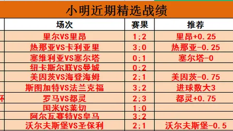王曼昱对孙颖莎：亚洲杯女单决赛，蒯曼半决赛无缘